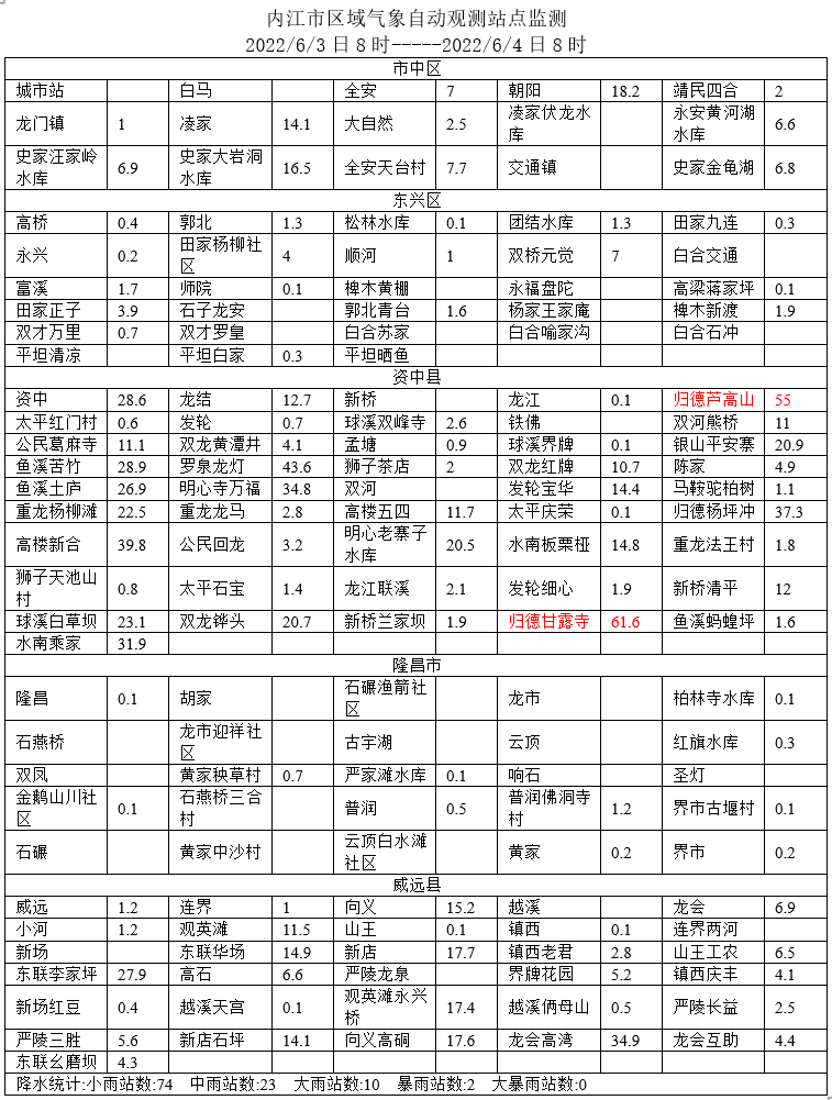微信截图_20220604090136.png