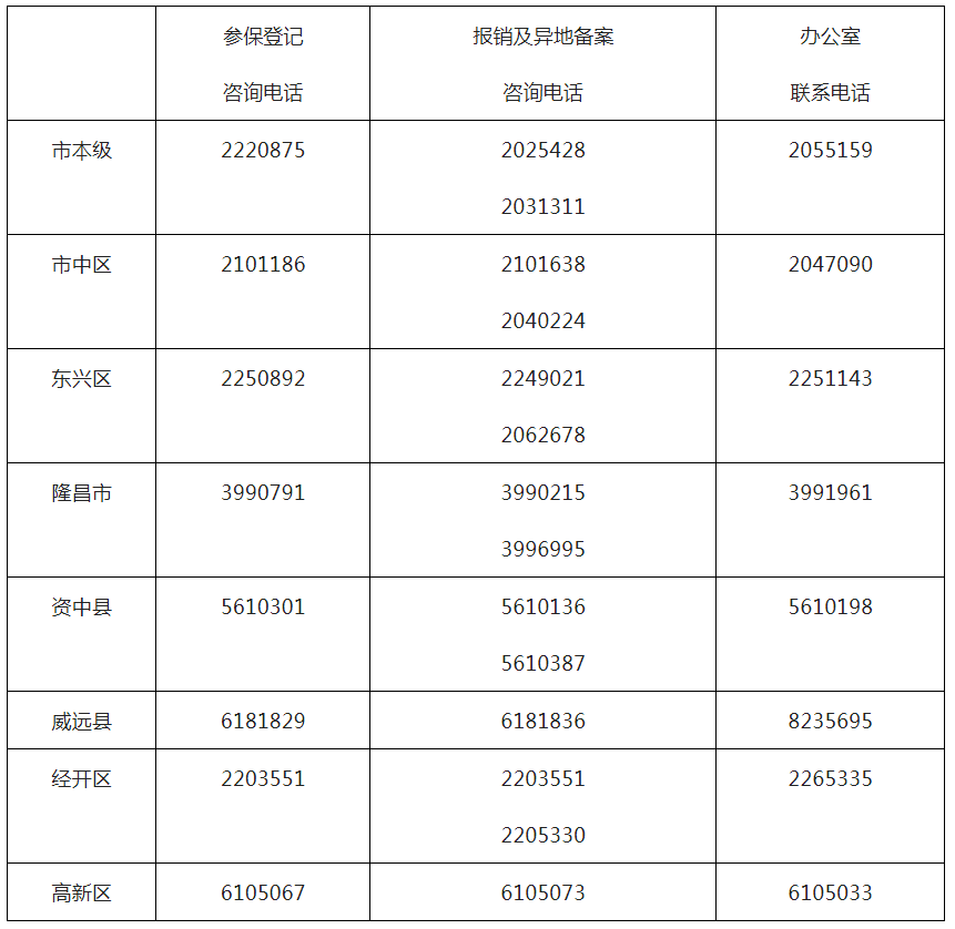 微信截图_20220722095103.png