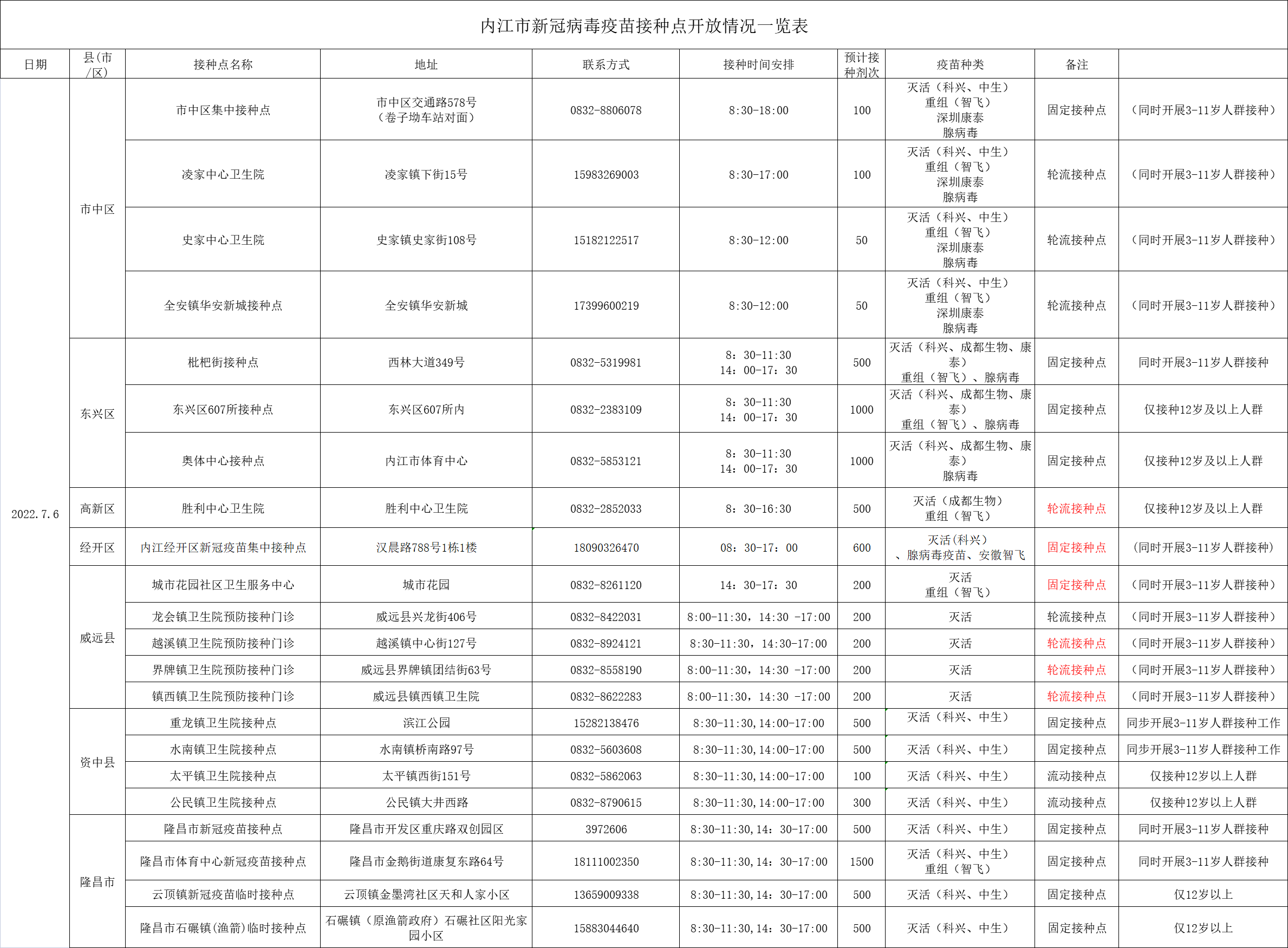 微信图片_20220705182324.png