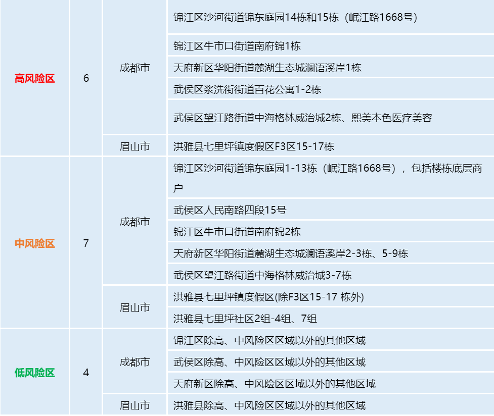 微信截图_20220717091947.png