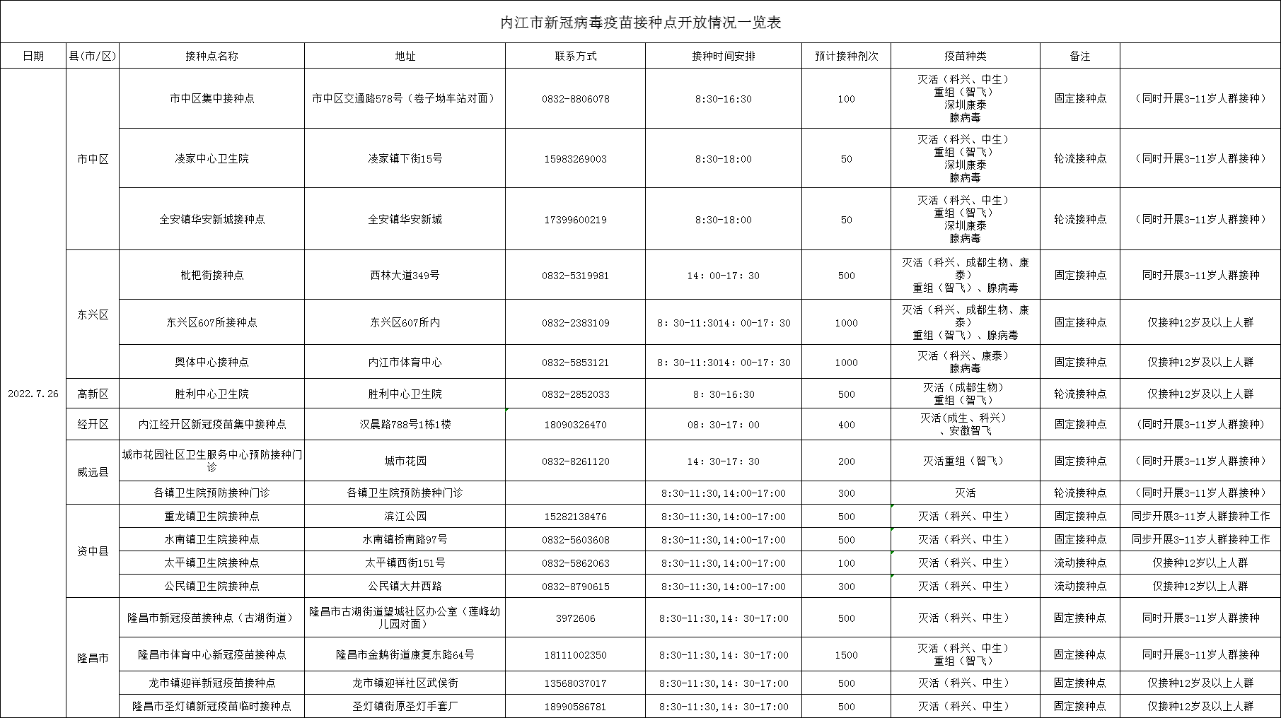 微信图片_20220726103124.png