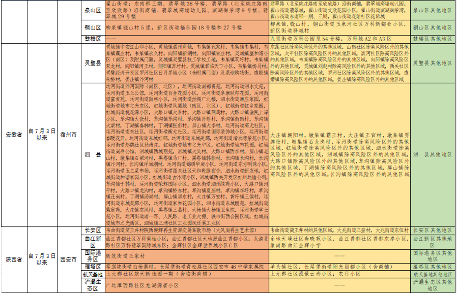 表2_副本.png