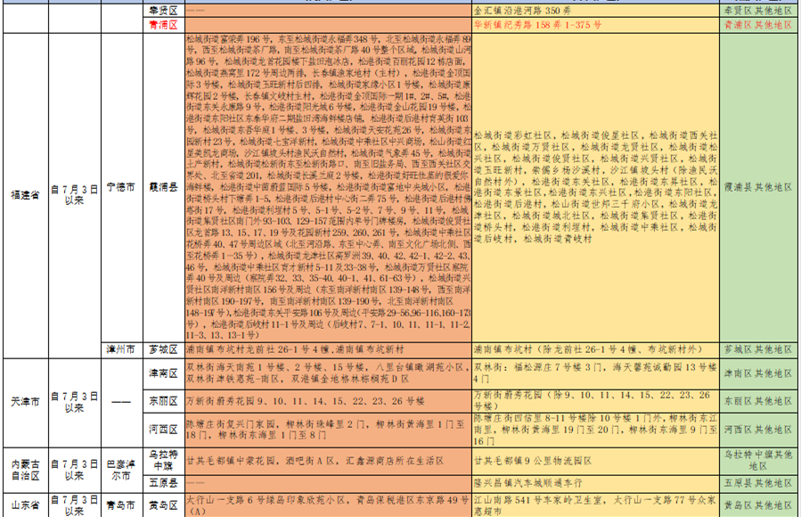 表5_副本.png