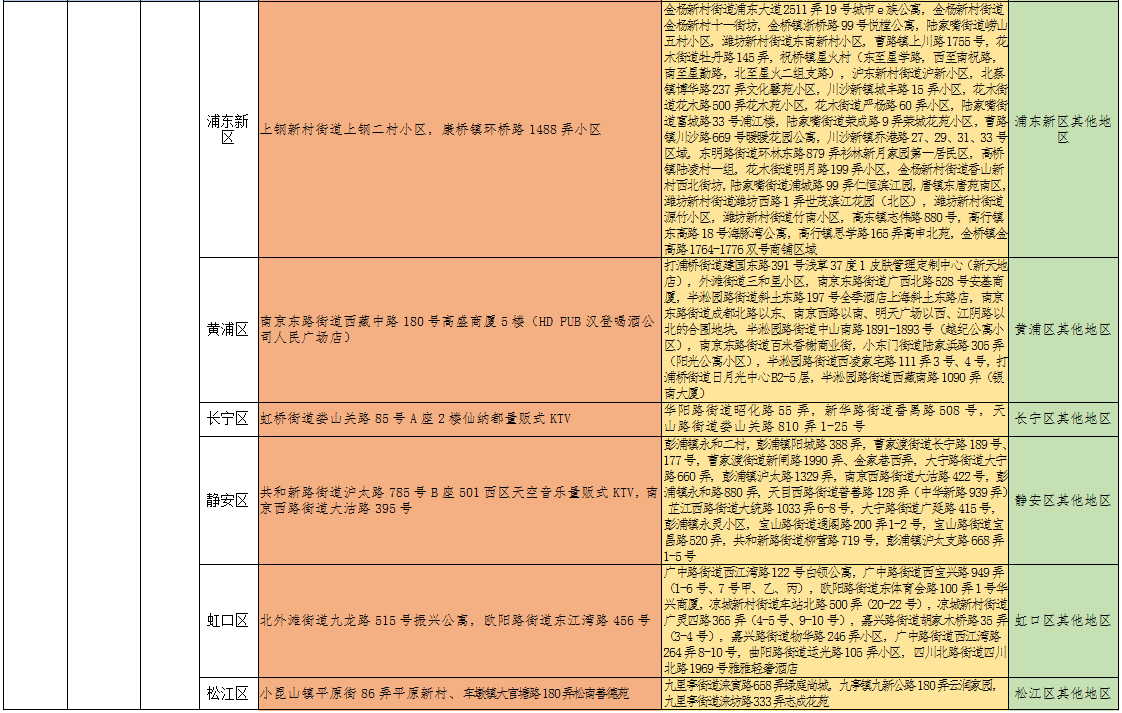 表4.png