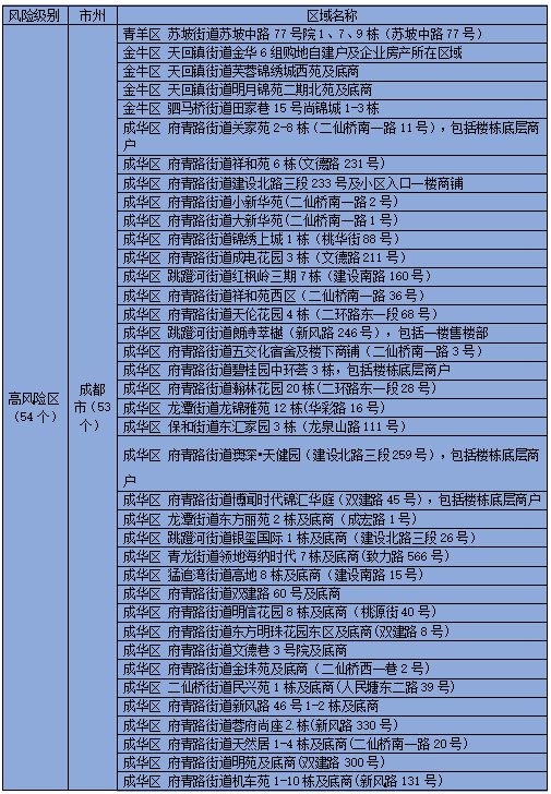 320608_1659283172372274.png 11.png