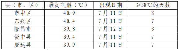 323896_1657704051933235.png 微信截图_20220713172015.png