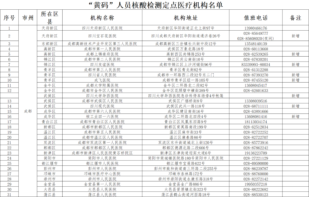微信图片_20220721171737.png