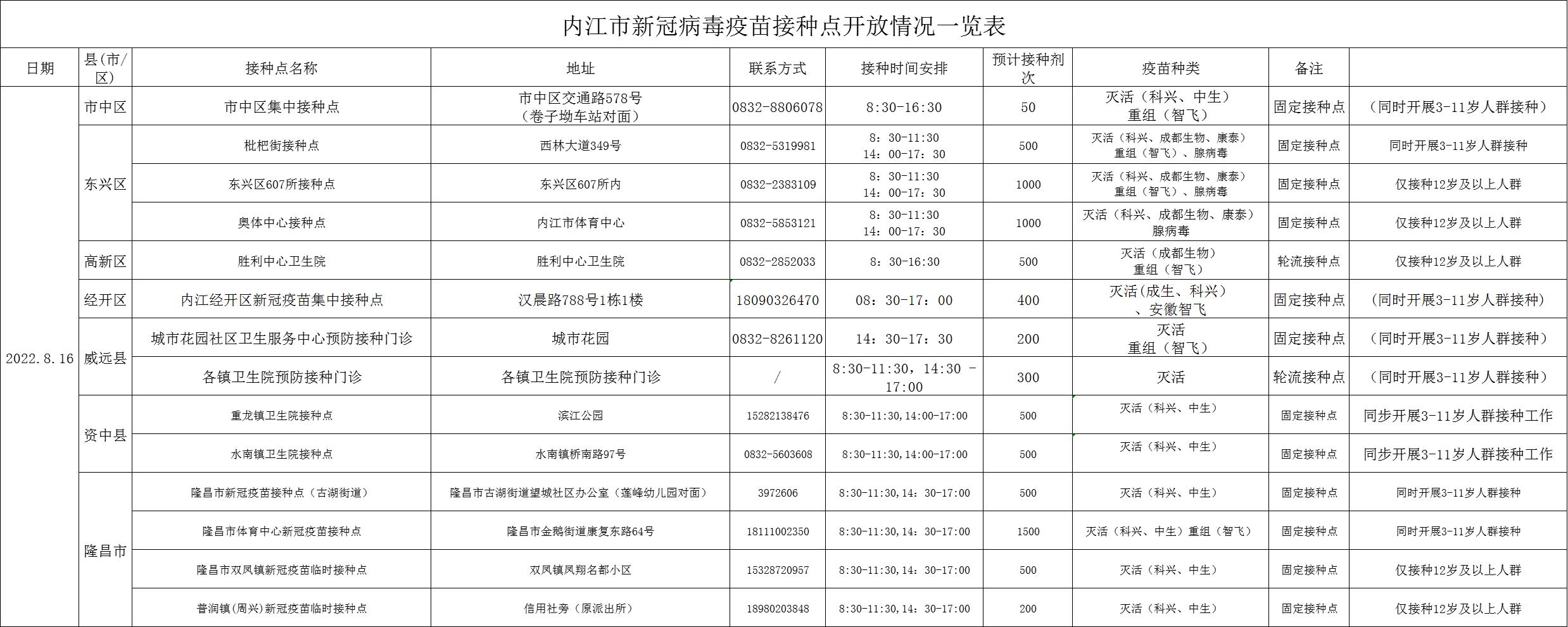 微信图片_20220815124737.jpg