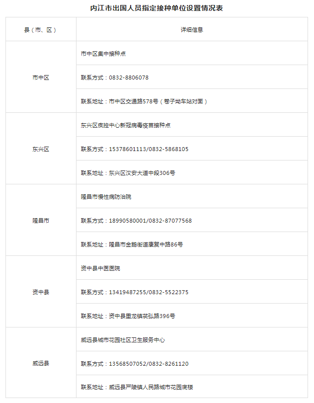 微信截图_20220816121922.png