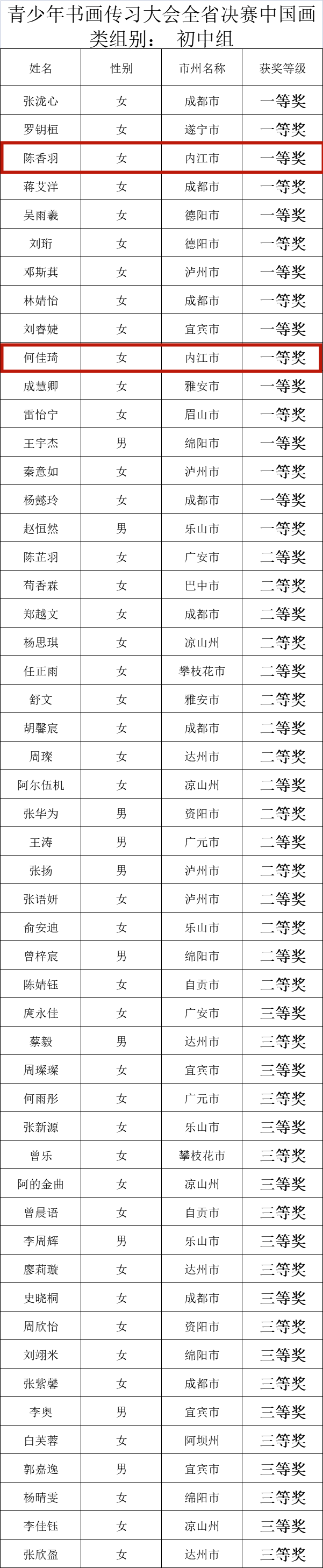 初中.png