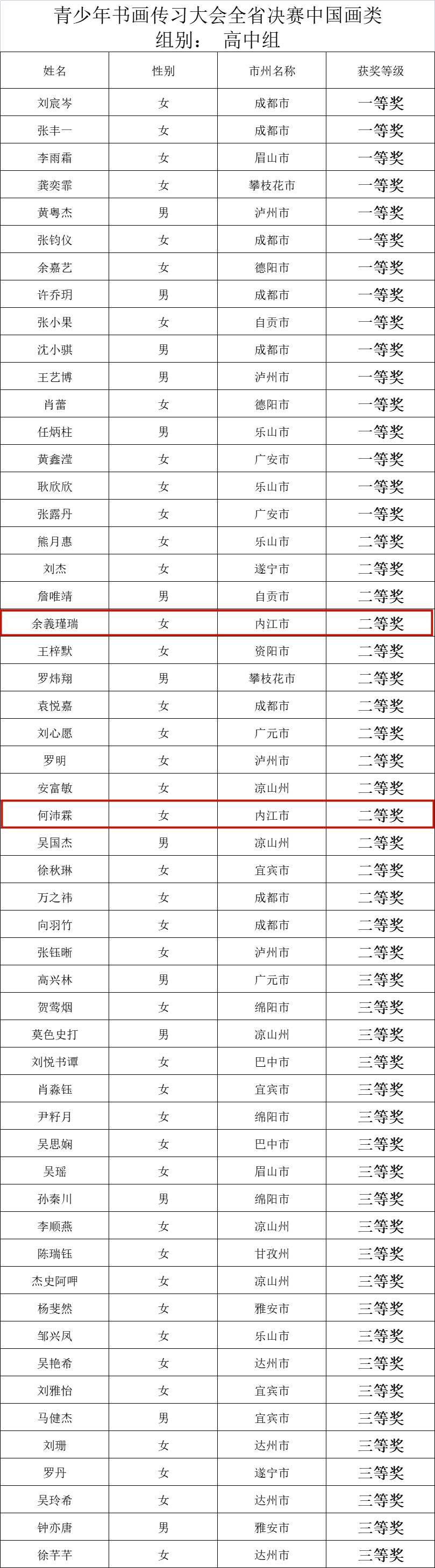 高中.png
