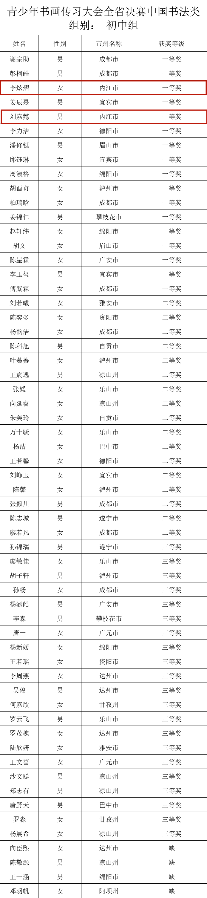 初1.png