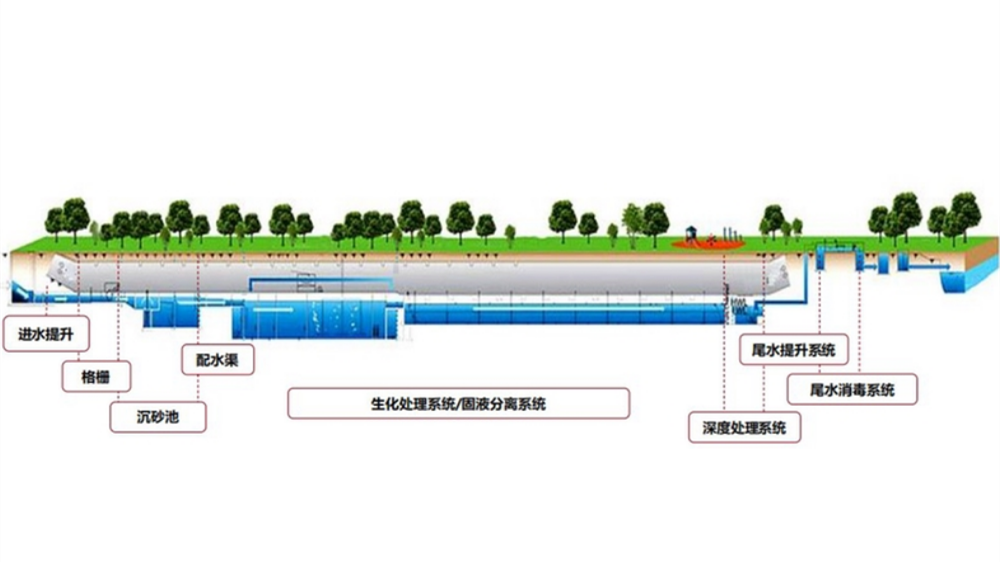 269955_1661503999697489.png 微信图片_202208261651232.png