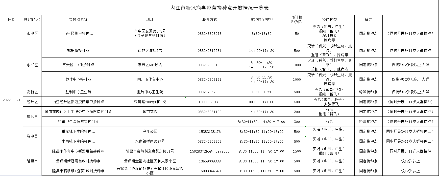 微信图片_20220824104209.png