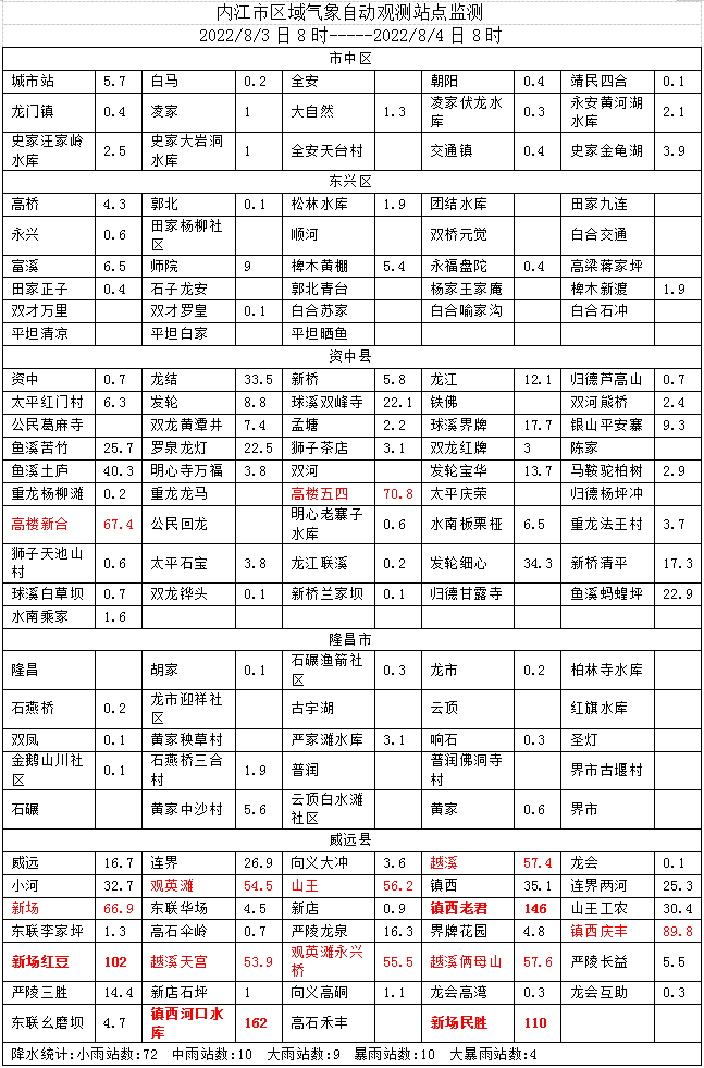 微信图片_20220804091121.png