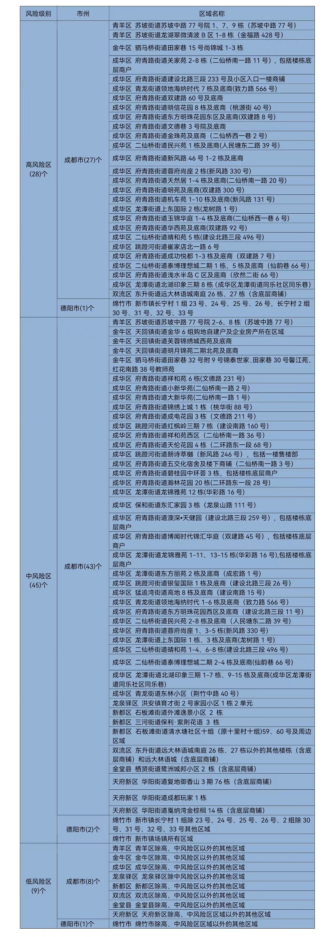 微信图片_20220804094142.jpg