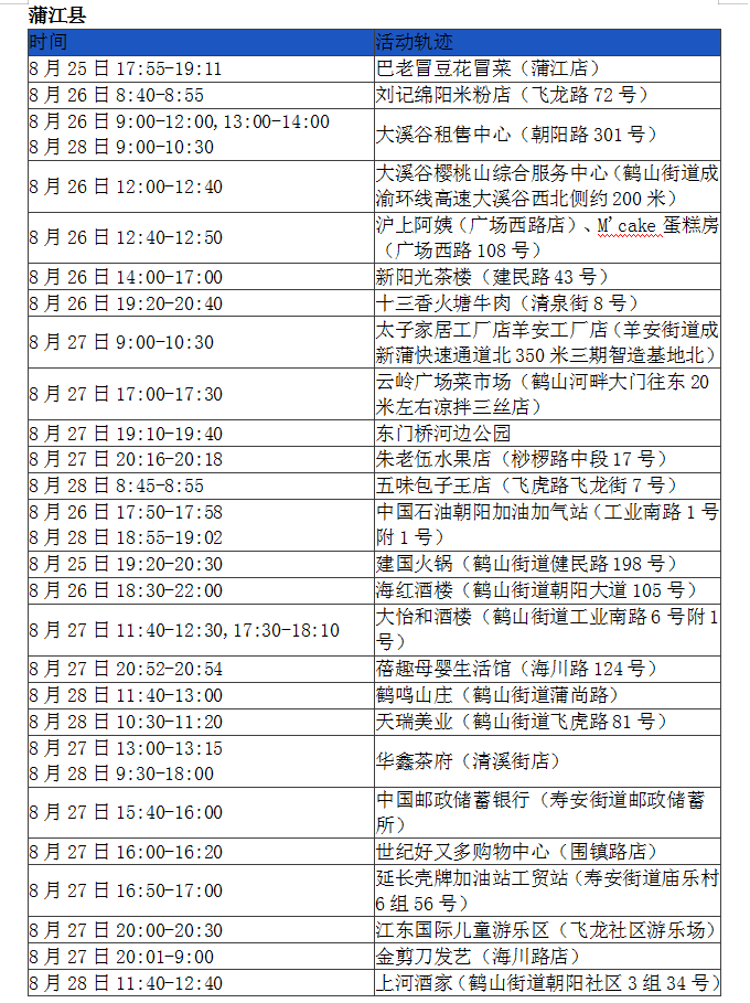 286144_1662082514280320.png 微信截图_20220902093443.png